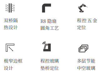 和光 S122- 高性能全能系统窗系列