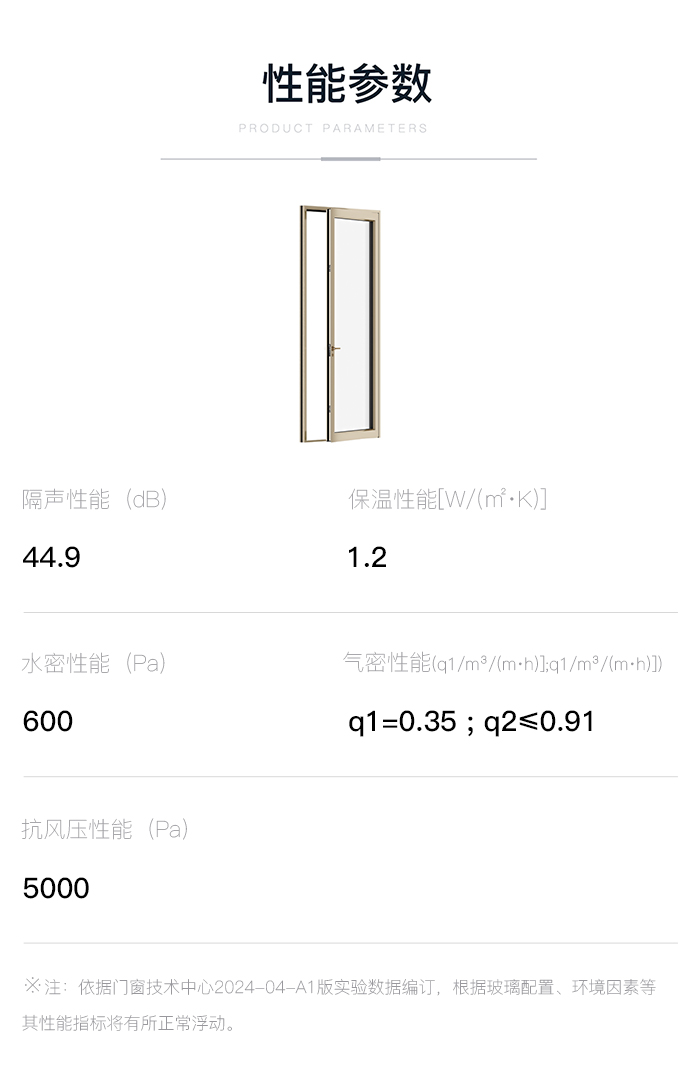 极景门窗