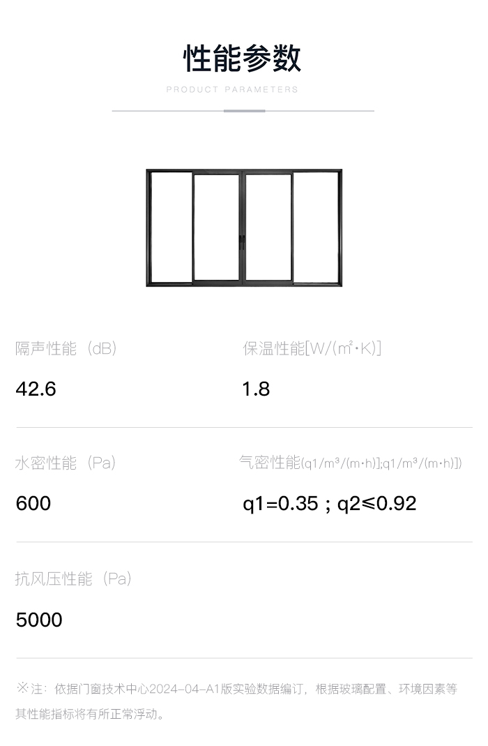 极景门窗