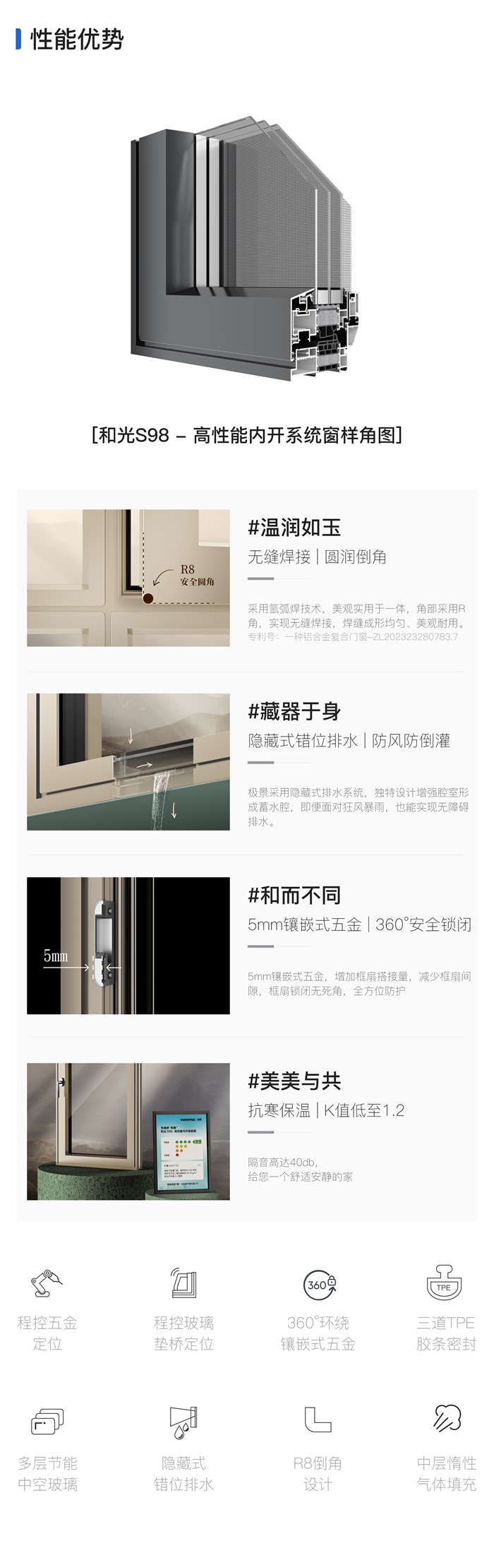系统门窗