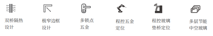 极景门窗