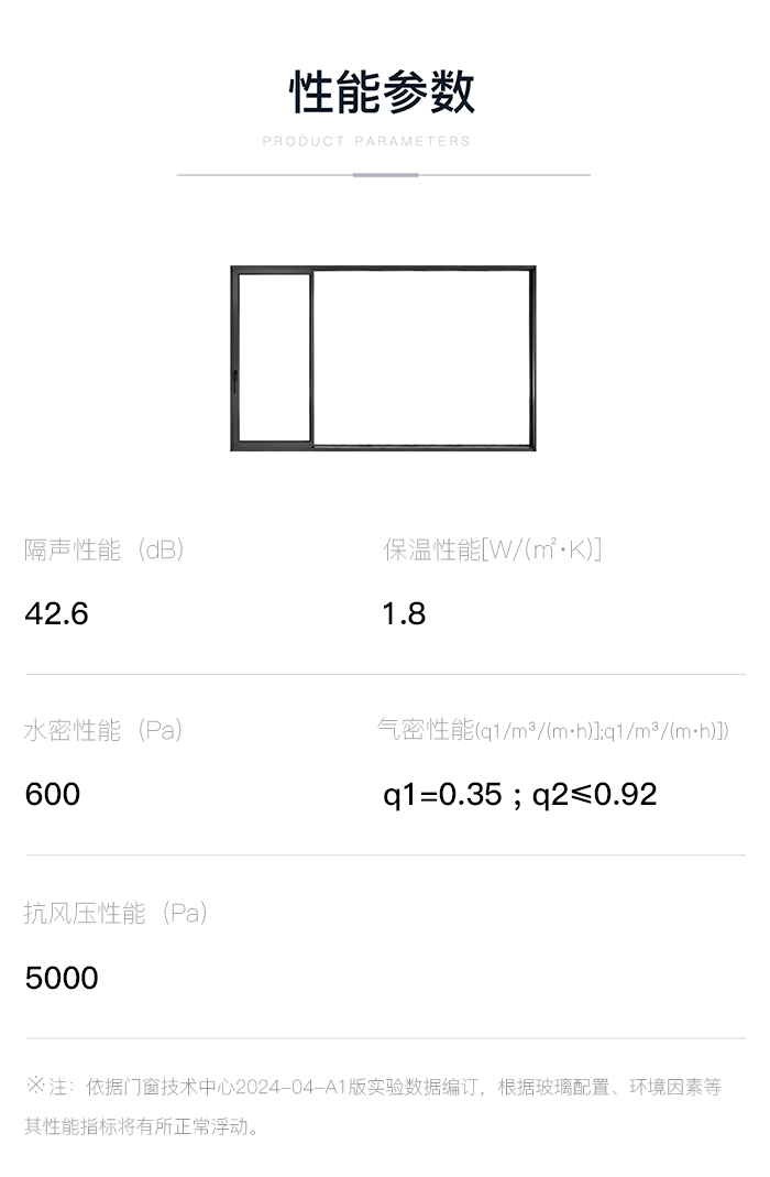 极景门窗