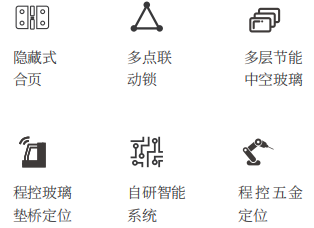 极景门窗