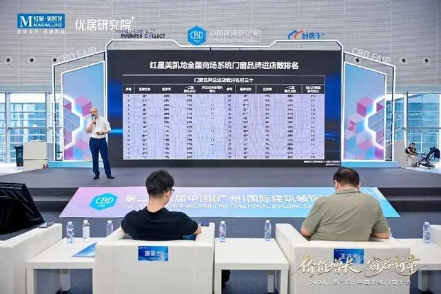 存量竞争下,门窗经销商为什么重新寻找“差异化”?