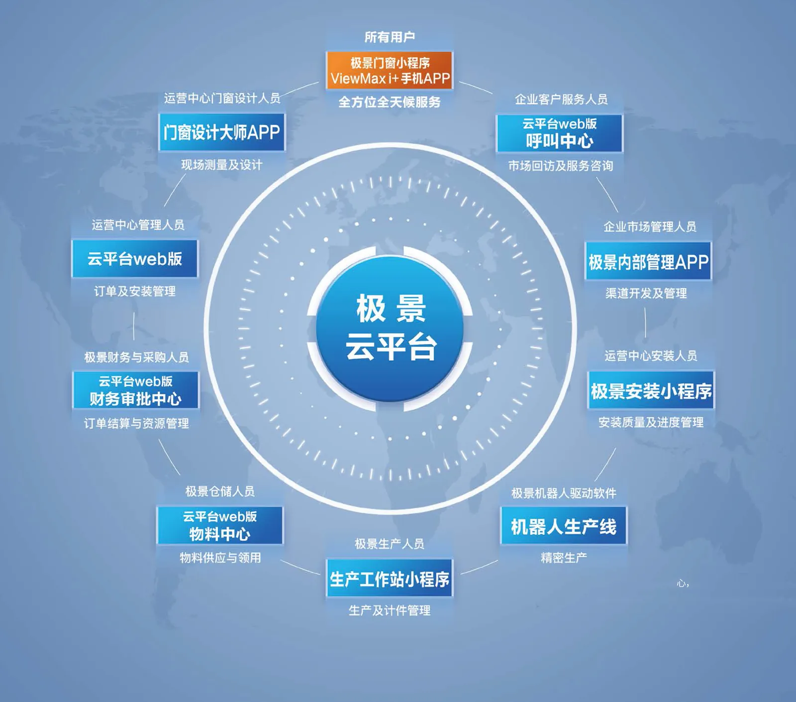 西安搜到多家极景门店，怎样核验授权、安装团队和同城案例？配图2